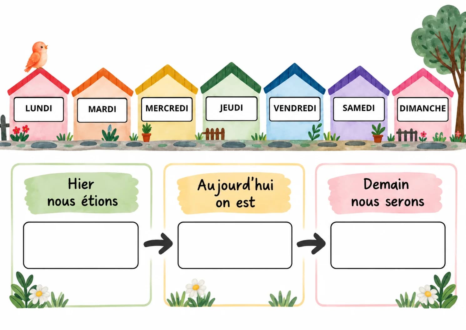 Les jours de la semaine
